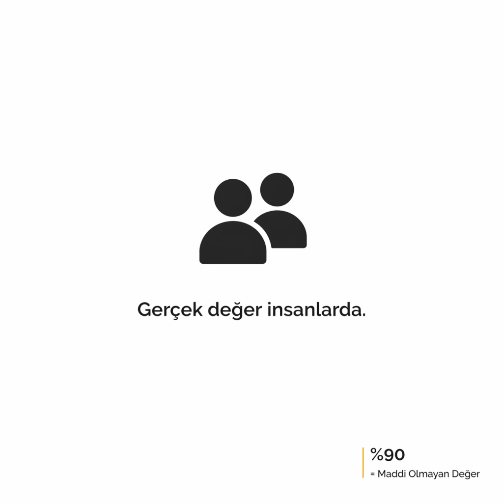 İNSAN SERMAYESİYLE DEĞER YARAT: YENİ NESİL RAPORLAMA REHBERİ